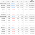 보이,가상화폐,비트코인,상승세