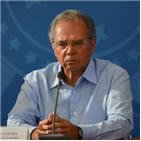 성장률,올해,코로나19,브라질,가능성,기록