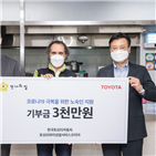 한국토요타,노숙인