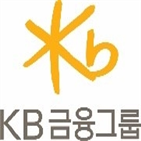 전통시장,코로나19,국민은행,소상공인