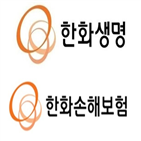 급여,임원,한화생명,한화손보