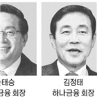 회장,자사주,금융지주,국내,매입