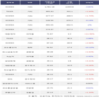 200선물인버스2X