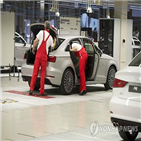 헝가리,공장,아우디,가동