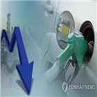 하락,수출물가,상승