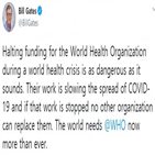 게이츠,중단,트럼프