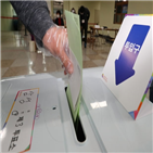 투표율,2.40,2.20,오전