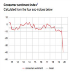스위스,코로나19,심리