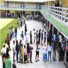 성장,가이아나,올해,코로나19