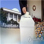 극복,노력,전경련