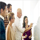 기업,원형,조직,부서,위기,방식,무의식