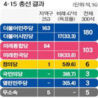 여당,기업,경제,국회,코로나19,정부