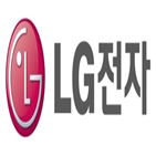 업무,LG전자,거래선,직원