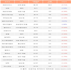 기관,파라다이스
