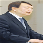 수사,검찰,총선,청와대,개입,윤석열,선거