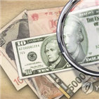 비중,포인트,결제