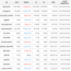 보이,가상화폐,거래,비트코인