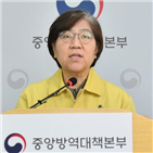 거리두기,사회적,얼굴,환자