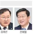 의원,원내대표,경선,거론,가능성,출마,비문