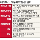 메디톡스,대웅제약,소송,메디톡신,균주,지난해,제품