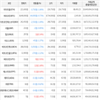 보이,가상화폐,거래,비트코인