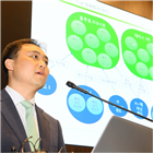 펀드,판매사,라임