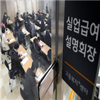 실업자,한경연,코로나19,33만3000,주장,정부