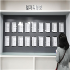 코로나19,채용계획,올해