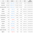 보이,가상화폐,0.68,비트코인