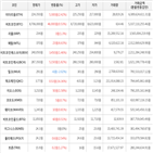 가상화폐,상승세,보이,거래