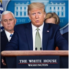 원유,트럼프,코로나19,대통령,가격,뉴욕주