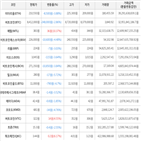 보이,가상화폐,비트코인