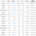 보이,가상화폐,거래,비트코인