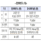 설립,원전,정부,원전해체연구소,원전해체