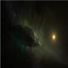 혜성,보리소프,관측,태양계,연구팀,비중