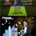 연예인,대출,빌딩