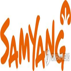 삼양식품,증가,라면,매출,지난해