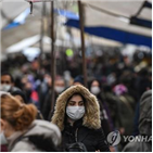 코로나19,터키,확진