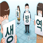 정부,수칙,생활방역,유인책,공동체,검토