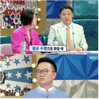 김구라,김태균,라디오스타