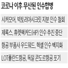 인수,브랜드,기업,시장,시크릿,빅토리아,코로나19,계약