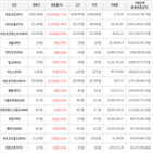 상승세,보이,가상화폐,비트코인