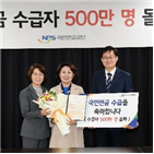 수급자,500만,이상,국민연금,연금,연금액,국민연금공단