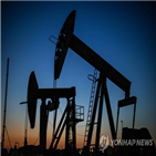 증시,지수,국제유가,반등