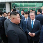 남북,추진,협력,주요,이산가족,북한