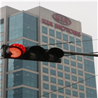 코로나19,기아차