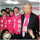 참패,통합,위원장