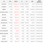 가상화폐,상승세,보이,상승