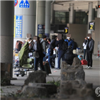 관광객,제주,방문,주말