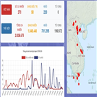 베트남,코로나19,다시,격리